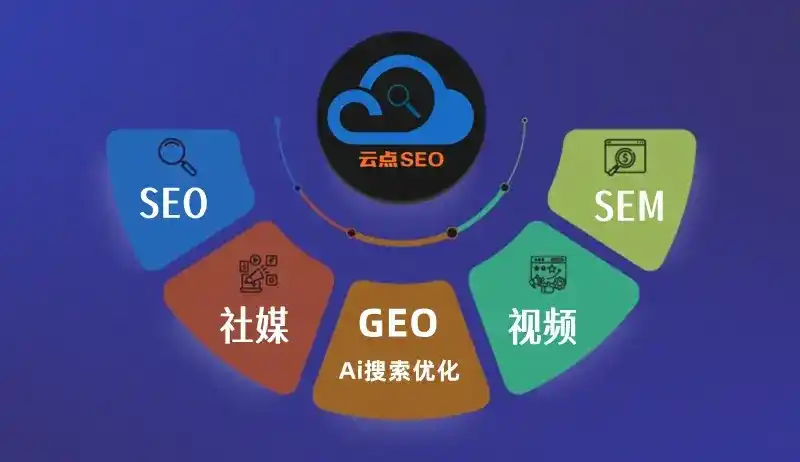 城步苗族自治县GEO优化：AI智能体时代取代SEO的全新内容优化逻辑