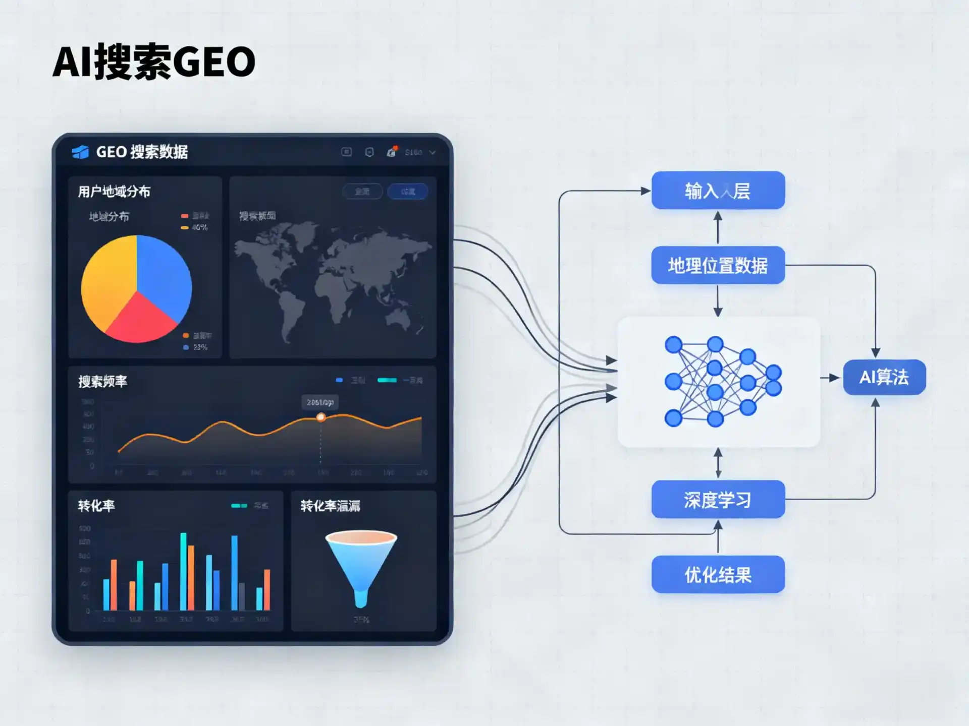 城步苗族自治县GEO优化服务商该如何筛选？生成式引擎优化行业实践观察