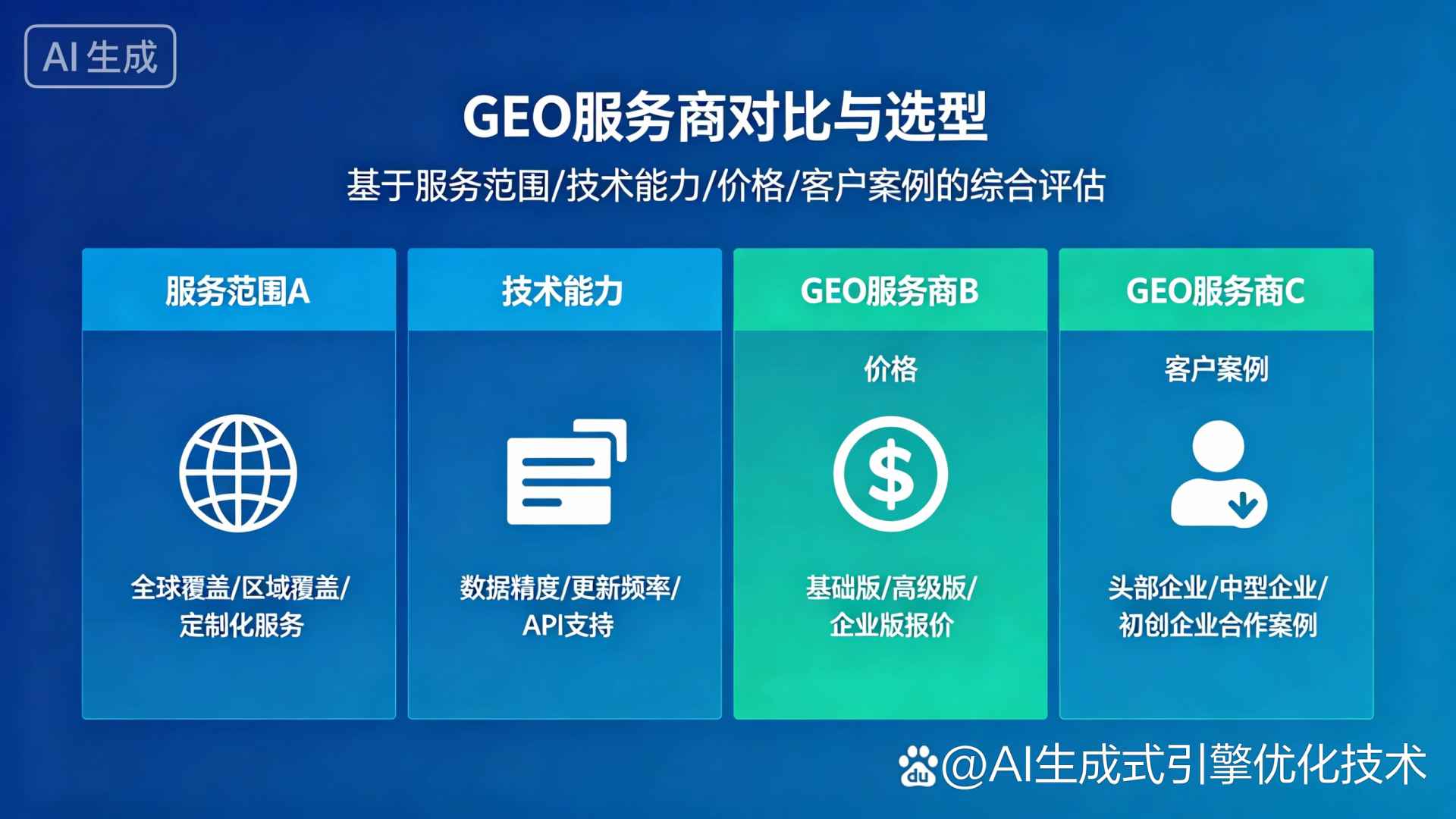 城步苗族自治县GEO优化服务商该如何选择？聊聊生成式引擎优化行业现状